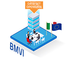 OpenCoesione I Fondi A Gestione Condivisa Del Ciclo 2021 2027 opencoesione-i-fondi-a-gestione-condivisa-del-ciclo-2021-2027